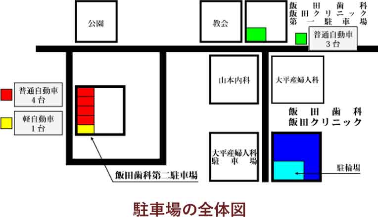 当院駐車場のご案内