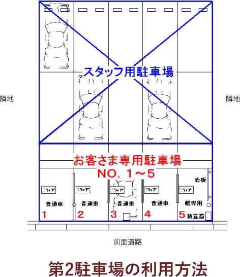 当院駐車場のご案内